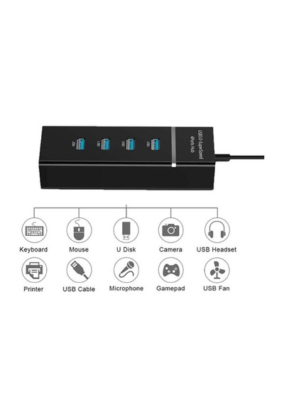 Molix Mx-3010 4 Port Usb 3.0 Hub Çoklayıcı