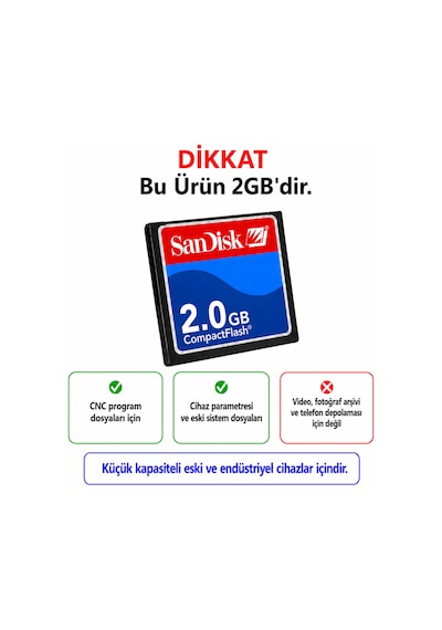 Sandisk 2gb Cf Kart - Endüstriyel Hafıza Kartı