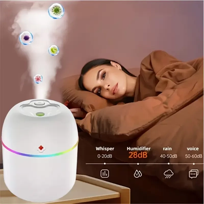 Mini Hava Nemlendirici 3in1 H2o Humidifier220ml 4604
