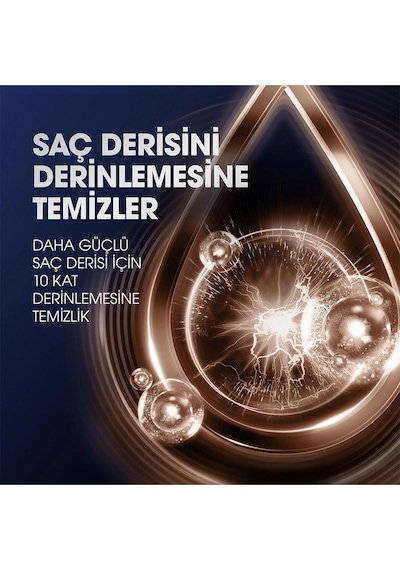 Women Kepeğe Karşı Etkili Şampuan Kil Terapisi 350 Ml X3