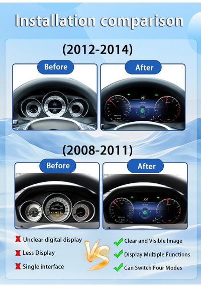 Otolas Mercedes-benz 2008-2010 W204/c-ntg4.0 Hayalet Ekran