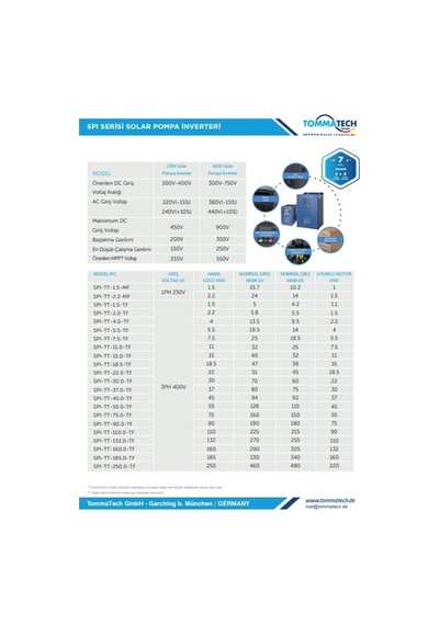 5,5 Kw 900vdc 3 Faz/380vac Sulama Pompası Inverteri
