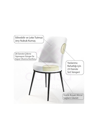 Canisa Concept Nil Serisi 70x110 Sabit Mutfak Masası Takımı Siyah Mermer Desen Masa 4 Haki Yeşil Sandalye Yeşil Sandalyeler Siyah Masa Canisa Concept Nil Serisi 70x110 Sabit Mutfak Masası Takımı Siyah Mermer Desen Masa 4 Haki Yeşil Sandalye Yeşil Sandalyeler Siyah Masa