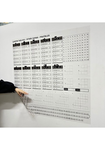 Buradabuldun Çarpım Tablosu Ezberleme Manyetik Duvar Stickerı 105 X 100 Cm Çok Renkli