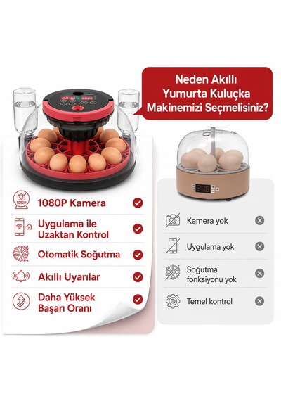 Akıllı Kameralı Kuluçka Makinesi - 12'li