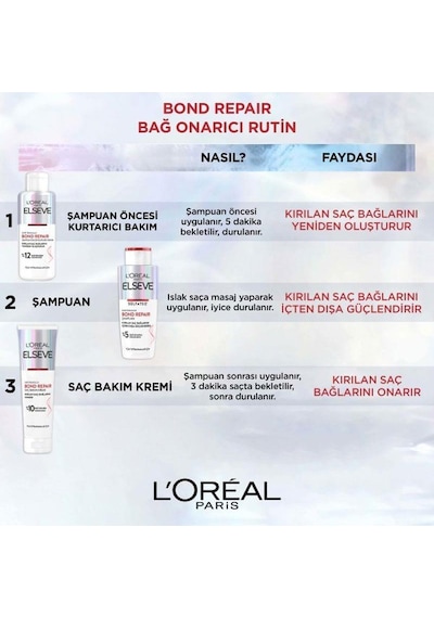 L'Oreal Paris Elseve Bond Repair Şampuan 200 ML