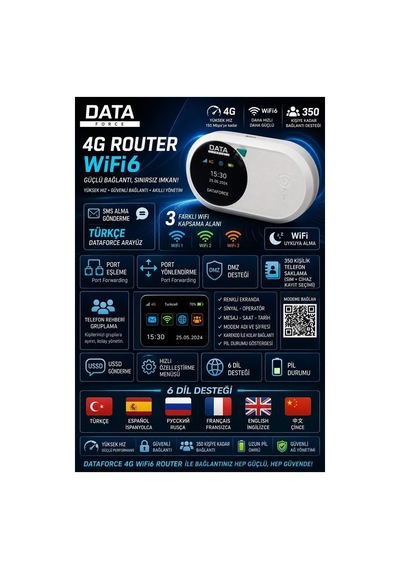 Dataforce 4g Modem-wifi-6 M10pro Sim Kartlı Taşınabilir Router