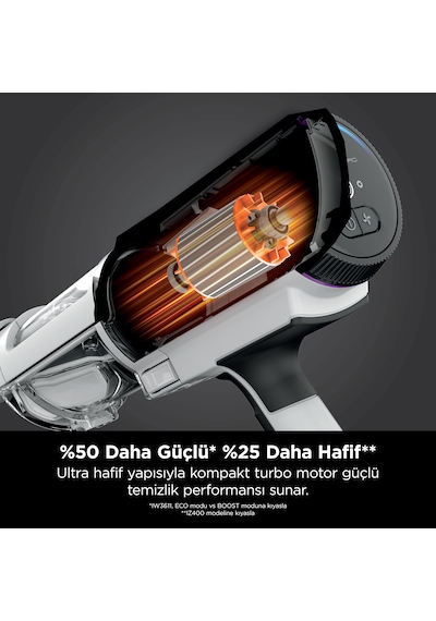 Shark Detect Clean&Empty IW3612EUT Auto-Empty Sistemli Turbo Başlıklı Şarjlı Dikey Süpürge 2 L