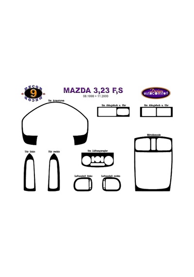 Mazda 323 F,S Konsol/Maun Kaplama 2000+ 9.Prç (522928408)
