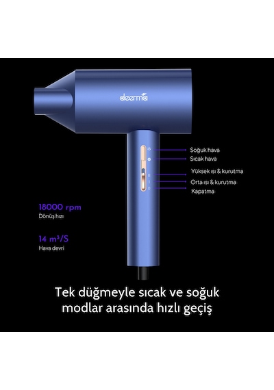 Deerma Dem-Cf15w Saç Kurutma ve Fön Makinesi
