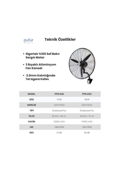 2 Adet Püfür Sanayi Duvar Tipi Vantilatör Uzaktan Kumandalı 65cm