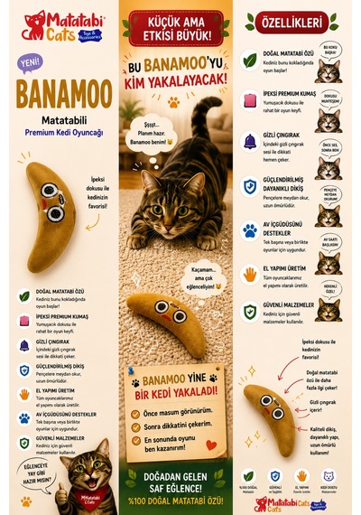 Banamoo Sesli, Kumaş Peluş Kedi Oyuncağı Matatabi Içerikli Kedi Nanesi/otu İçermez