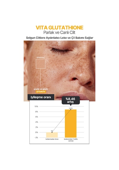 Elensılıa Glutatyon İçeren Aydınlatıcı Kağıt Maske Elensilia Vita Glutathione Ampoule Mask