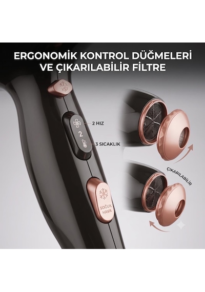 Sunny Melodi Saç Kurutma Ve Fön Makinesi