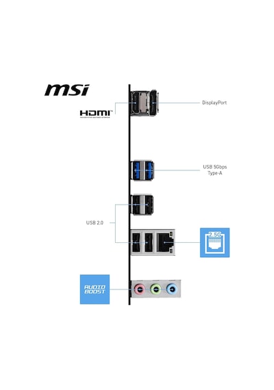 Msı Mb Pro H810m-e Soket 1851 Ddr5 6400 Mhz Oc 1xm.2 Usb 5gbps Hdmı Dp 2.5g Lan Matx