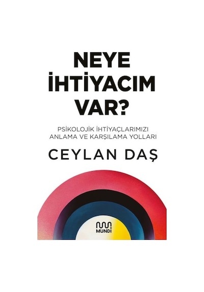 Neye İhtiyacım Var? - Ceylan Daş - Mundi
