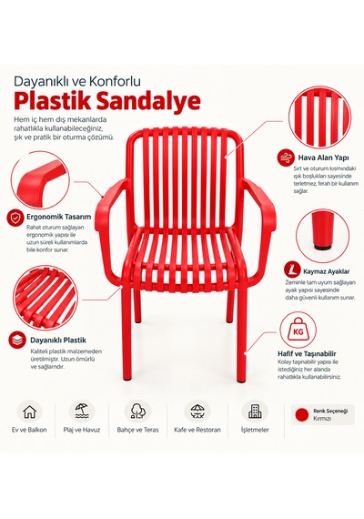 Paris Model Kırmızı Plastik Sandalye 4'lü Paket
