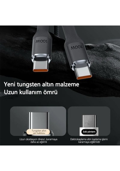 Apple Usb Şarj Kablosu 1 5 Metre iPhone 6 14 Uyumlu Carplay Destekli Pd 27w Hızlı Type c