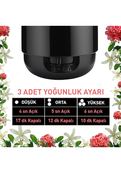 Air Wick Essential Mist Otomatik Hava Tazeleyici Kit Yasemin Şakayık