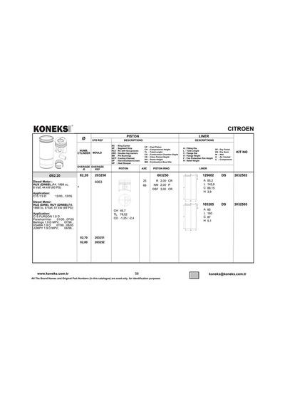 Koneks 103205 Gomlek Partner Expert Berlıngo Scudo P206 P306 Dw8 1,9duz / 82,20 / Std