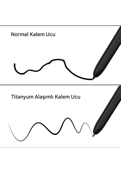 Samsung Uyumlu  S Pen Tab S6/s6 Lite, S7/s7 Plus/s7fe,s8,s8+,s8 Ultra,s9/s9+/s9 Ultra S10/s10+ 2 Tane Titanyum Akıllı Kalem