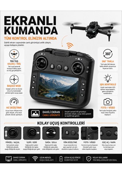 R08 Ekranlı Kumandalı Katlanabilir Drone Hd Çift Kameralı 4 Yönlü Engel Algılama 30 M Uçuş Yüksekliği Hafıza Kartı Destekliere2e