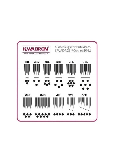 Kwadron Pmu Optima 30/3 Rllt Round Liner Long Taper - Kartuş Pmu İğnesi