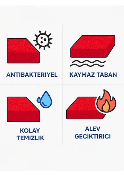 Beylini 12 Mm Kıvırcık Paspas İç Dış Mekan Pvc Zemin Halısı Kapı Girişi Banyo Duş Apartman Havuz Ve İş Yeri Kırmızı