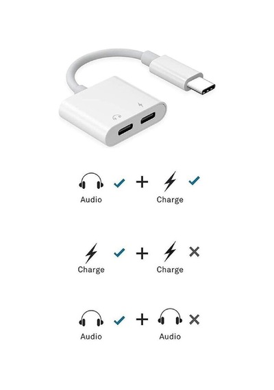 5067 Type C To Kulaklık Hızlı Şarj Giriş Çevirici Çoklayıcı Çoğaltıcı Splitter Adaptör