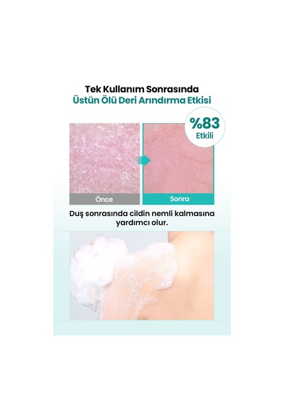 Akneye Eğilimli Ciltlere, Arındırıcı, Yağ-nem Dengesi Sunan Duş Jeli Derma:b Ac Control Body Wash Beyaz Sabun