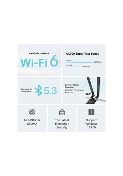Tx10e Ax900 Wi-fi 6 Bluetooth 5.3 Pcıe Adaptör 887 Mbps Çift Bant Hız Mu-mımo & Ofdma Çift H