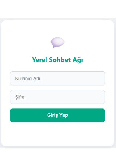 Yerel Yazılı Mesaj Modülü İnternetsiz Çalışan Güvenli Kablosuz Mesajlaşma Ve Dosya Paylaşım Modülü
