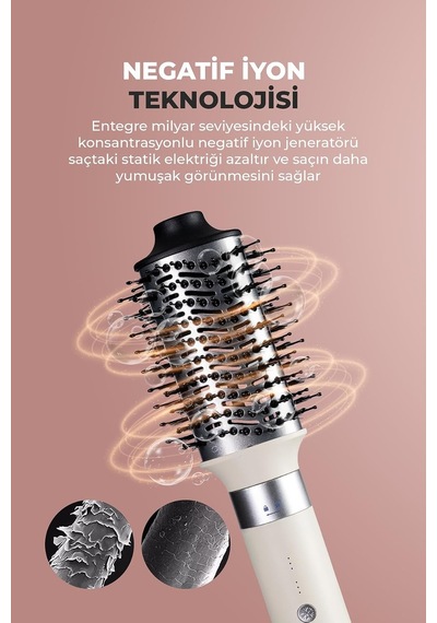 Ks-103 Airbreeze 1300w Saç Şekillendirme Ve Kurutma Seti 105.000 Rpm, Negatif İyon Diğer