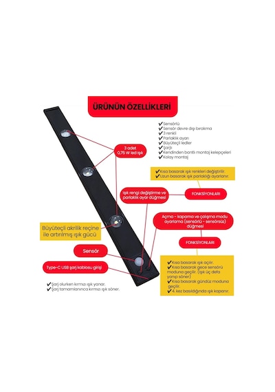 Upway Sensörlü 40 Cm 3 Lü Led Lamba 3 Renkli Ayarlanabilir Tezgah Merdiven Dolap Aydınlatma Siyah