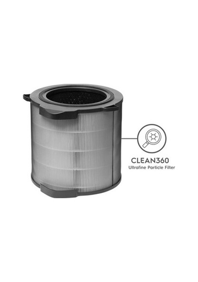 Electrolux Uyumlu Clean360 Pure A9 PA91-404GY-404DG Hava Filtresi EFDCLN4E