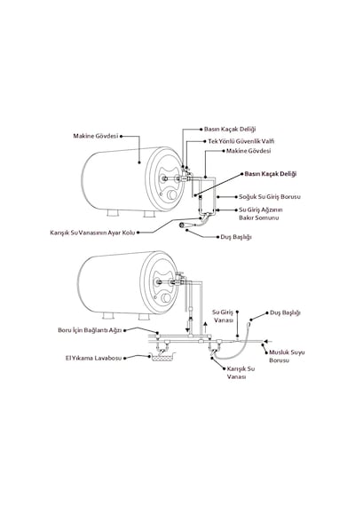 Werd E-boiler 10l 12 Volt Karavan Su Isıtıcı