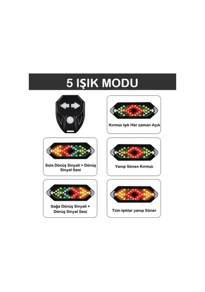Bisiklet Dönüş Sinyali 5 Işık Seçeneği Şarj Edlebilir Bisiklet Arka Led Uyarı Işığı Uzaktan Kumanda Çok Renkli