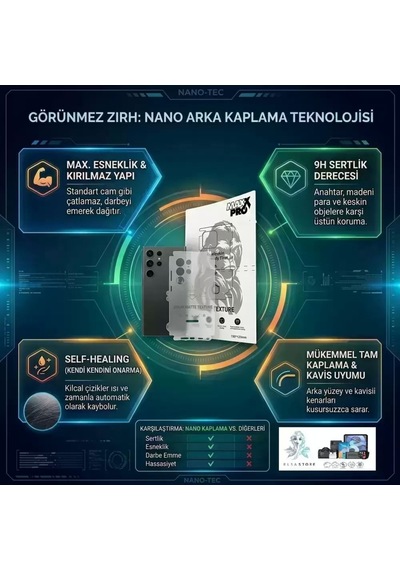 Redmi Note 17 Pro Max Uyumlu Nano Full Arka Kaplama Dayanıklı Extıra Koruma Maxxpro - Hd
