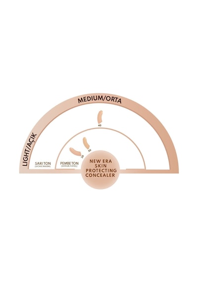 Note Cosmetique New Era Skin Protecting Concealer Nemli Bitişli Göz Altı Kapatıcısı - 30 Natural Ivory