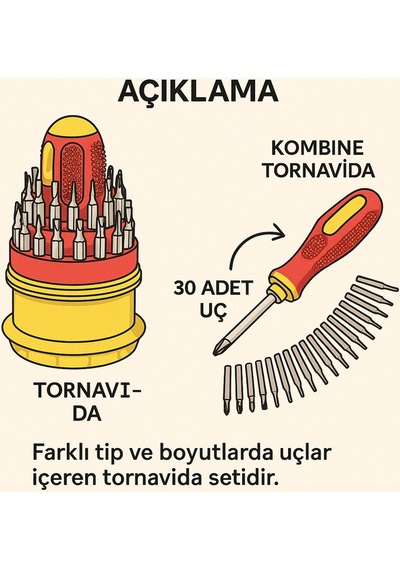 Portatif Cep Boy 31 Parça Tornavida Seti Tüm Uçlu Kutulu Tornavida Seti