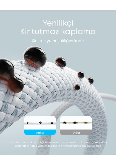 Zolo240w Usb-c - Usb-c Hızlı Şarj Kablo, 1 Metre, Örgü Yapılı, Siyah - A8060 Diğer
