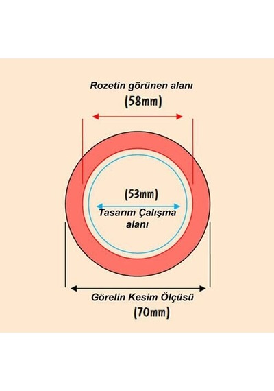 Rozet İğneli 58 Mm Metal Arkalıklı 100 Adet Çok Renkli