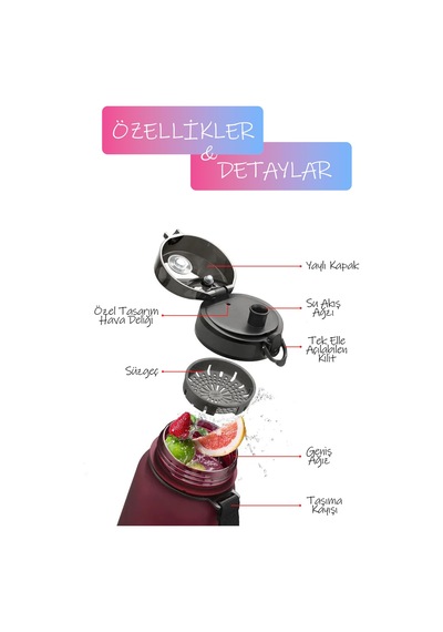Suluk Su Matarası Bpa Free Kokusuz Suluk Sızdırmaz Akıtmaz Matara 500ml Kırmızı Suluk Su Matarası Bpa Free Kokusuz Suluk Sızdırmaz Akıtmaz Matara 500ml Kırmızı