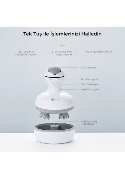 Lecoo SCM03 Taşınabilir IPX4 Kafa Bel Boyun Sırt Ayak Çok İşlevli Masaj Aleti Beyaz