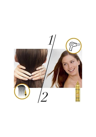 Pantene Saç Kremi 300ml. 7/24 Onarıcı Ve Koruyucu