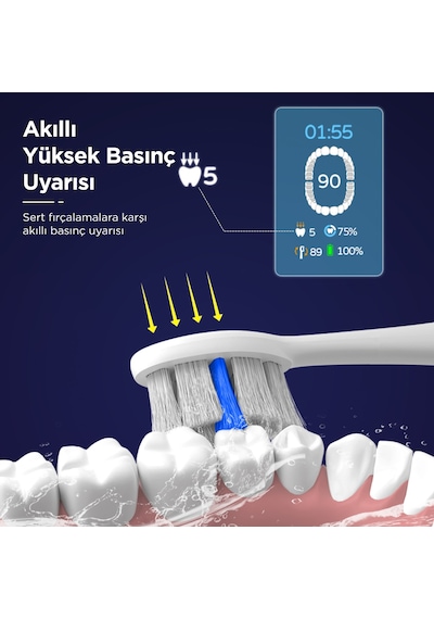 Fabcio Mysmile Sonic Pro Aı Şarjlı Diş Fırçası + Diş Beyazlatma Serumu Hediye