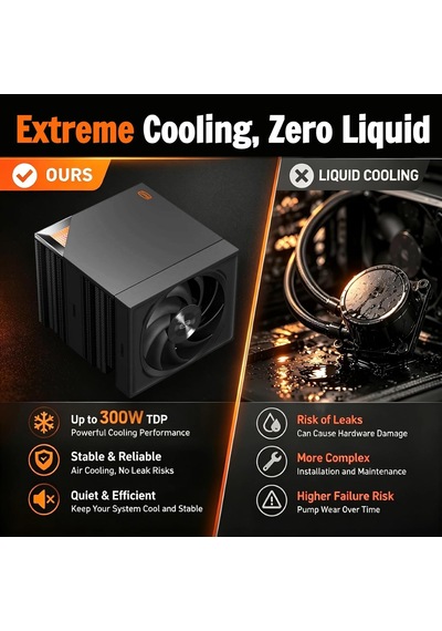 Cps Rz820 Cpu Hava Soğutucu, Dört 8mm Ve Dört 6mm Isı Borulu 290w Tdp Çift Kule Soğutucu, Çift Pwm Fan, Intel Lga Diğer Cps Rz820 Cpu Hava Soğutucu, Dört 8mm Ve Dört 6mm Isı Borulu 290w Tdp Çift Kule Soğutucu, Çift Pwm Fan, Intel Lga Diğer