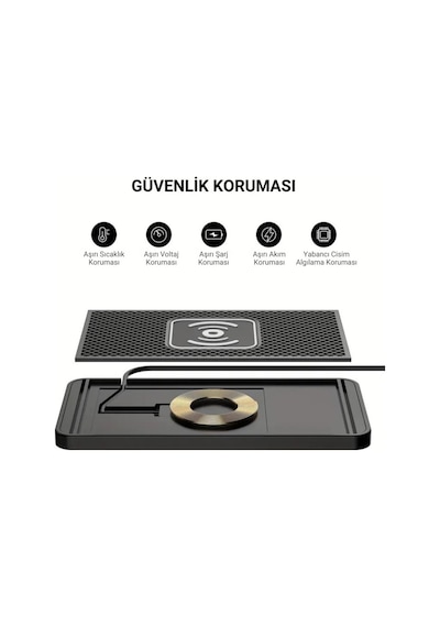 Coofbe Tüm Araçlara Uyumlu 15w Kablosuz Şarj Pedi Araç İçi Kablosuz Şarj Araç Şarjı Masaüstü Şarj Ped