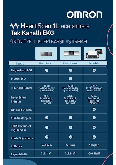 Heartscan 1l - Tek Kanallı Ekg Ölçüm