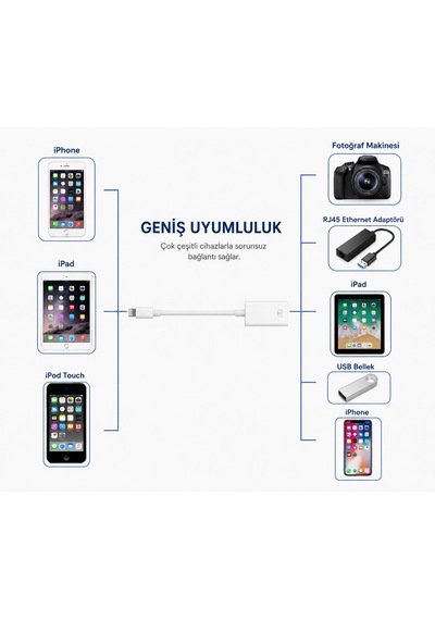 Lightning Usb-a Dönüştürücü Tak Çalıştır Adaptör